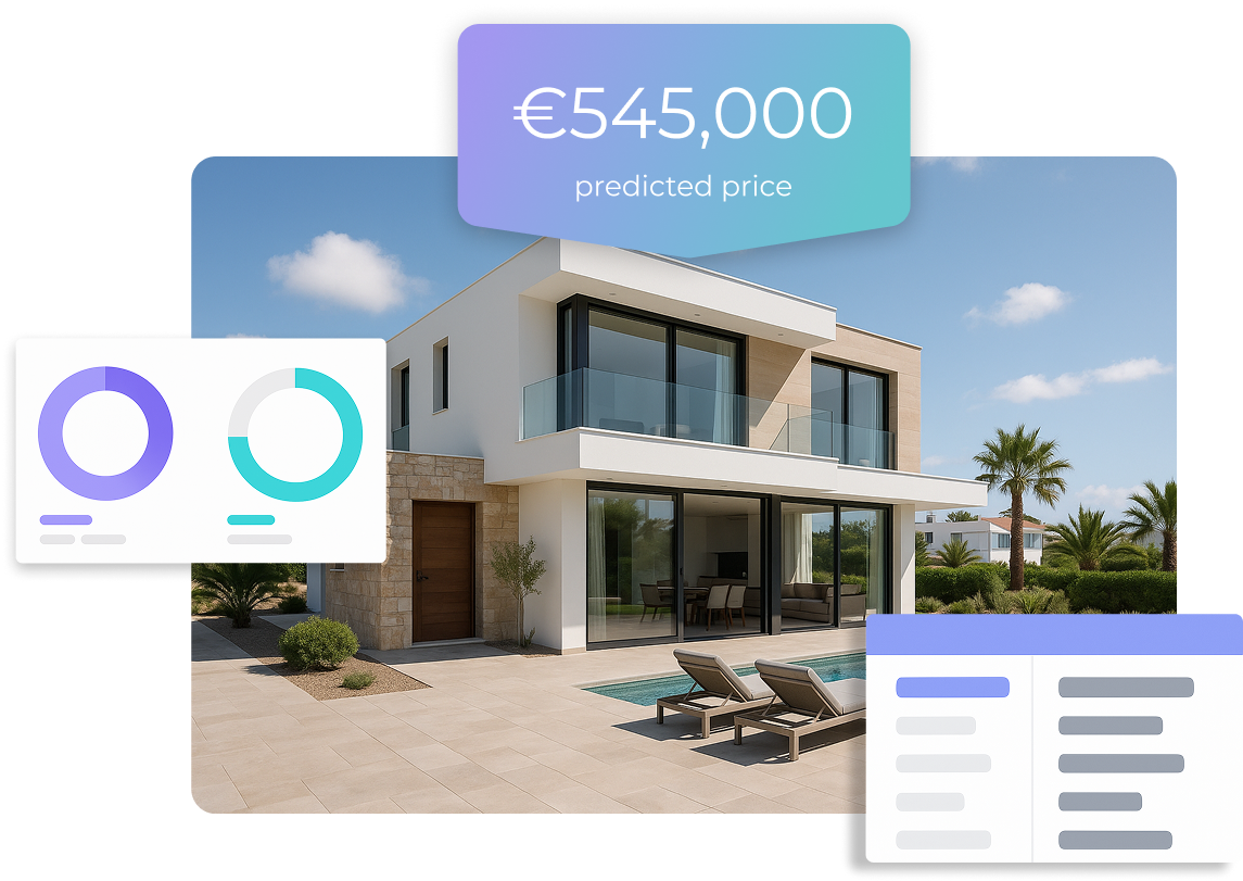 Real Estate Analytics Dashboard