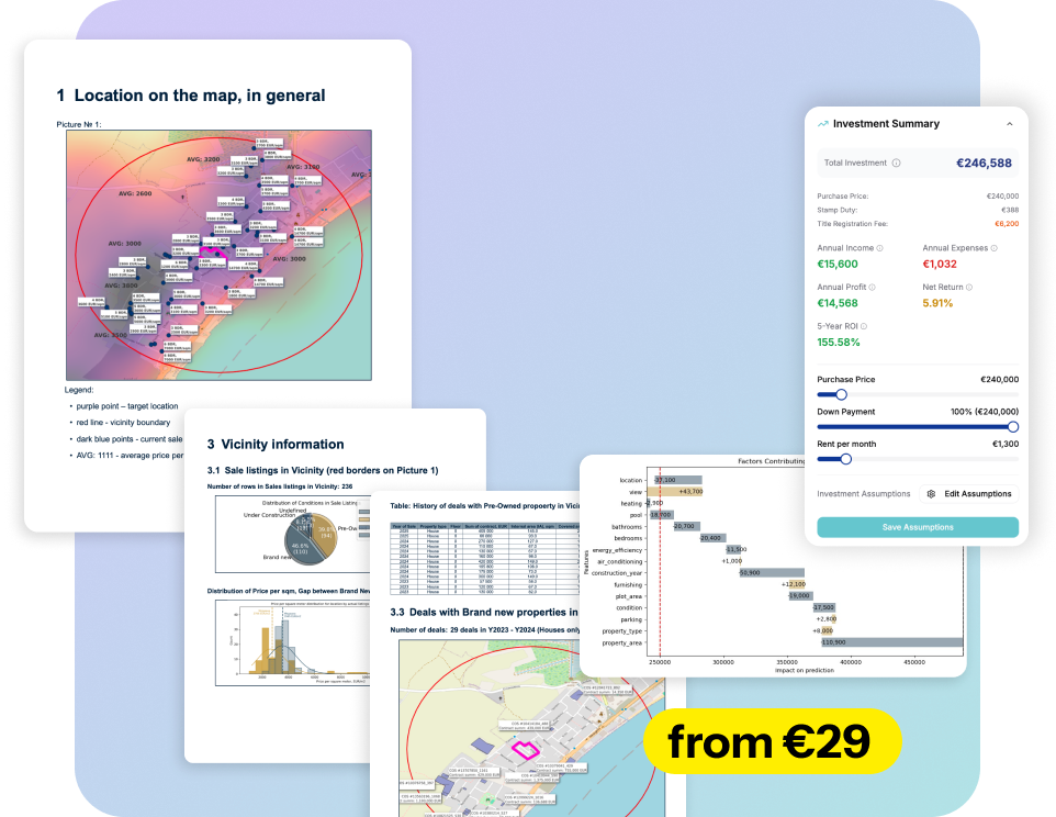 Deep investment analysis reports and market data