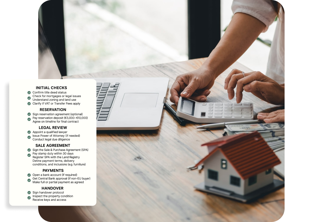 Purchase support process documentation and legal assistance